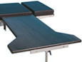 End_Rest_Major_Procedure_Table